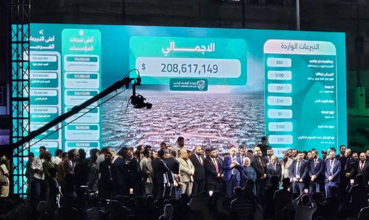 في يومها الأول.. حملة “الوفاء لإدلب” تجمع تبرعات بقيمة 208 ملايين دولار