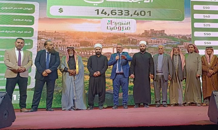 حملة “السويداء منا وفينا” تجمع تبرعات بأكثر من 14.5 مليون دولار