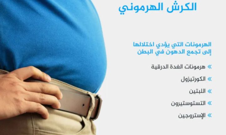 هل زيادة الوزن في منتصف العمر قدر محتوم؟