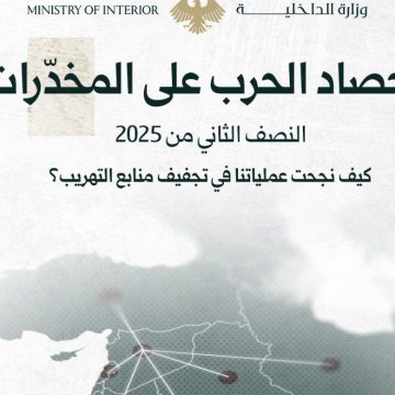 وزارة الداخلية السورية تكشف حصاد الحرب على المخدرات في النصف الثاني من 2025