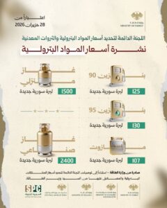 وزير الطاقة السوري يقر تخفيضاً في أسعار المواد البترولية والغاز
